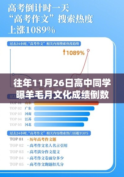 品质保障 第332页