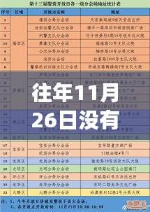 第2710页