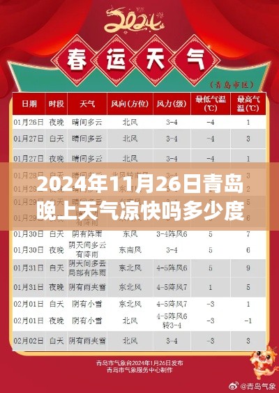 第2695页