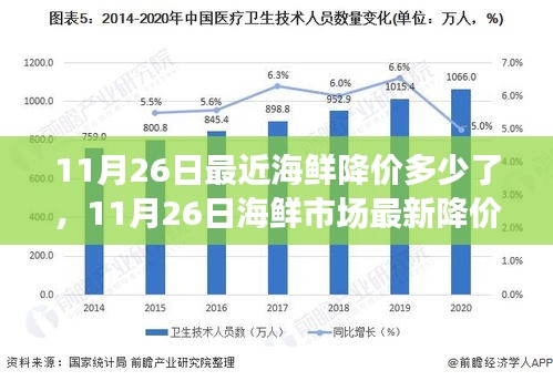 新闻中心 第320页