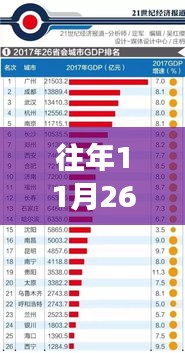 第2666页