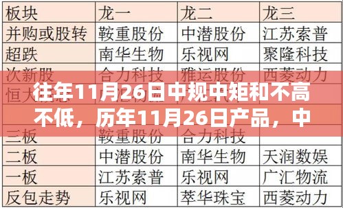 联系我们 第250页