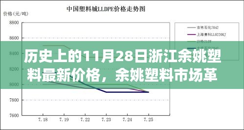 产品中心 第318页