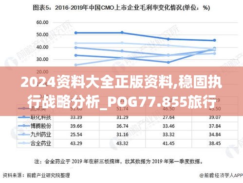 品质保障 第320页