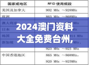 品质保障 第317页