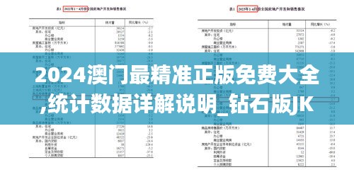 2024澳门最精准正版免费大全,统计数据详解说明_钻石版JKS18.887