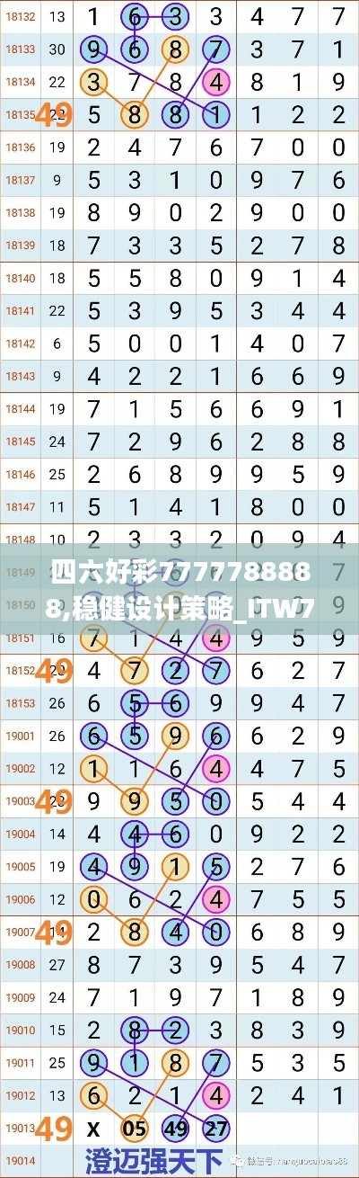 新闻中心 第306页