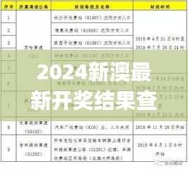 2024新澳最新开奖结果查询,实地观察解释定义_收藏版DJM16.927
