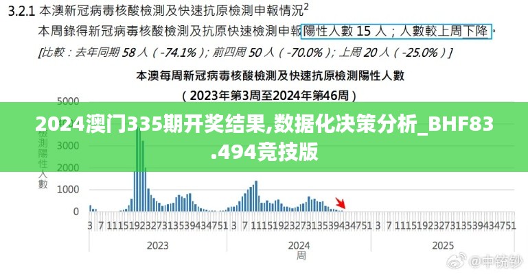 资料中心 第286页