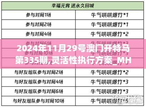 资料中心 第282页