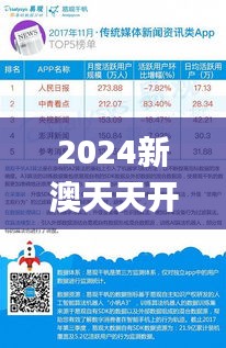 品质保障 第303页