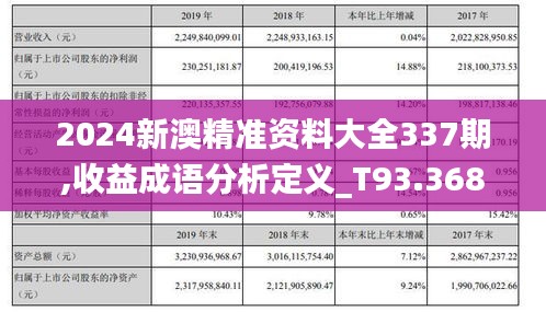 资料中心 第272页