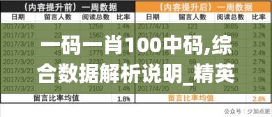 贵不可言 第4页