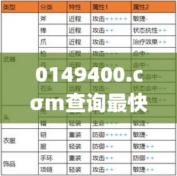 关于我们 第274页