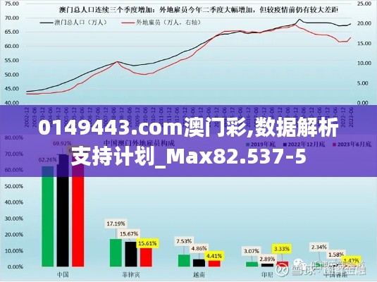 品质保障 第271页