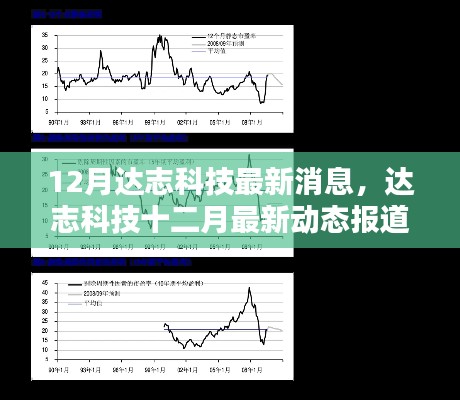 联系我们 第228页