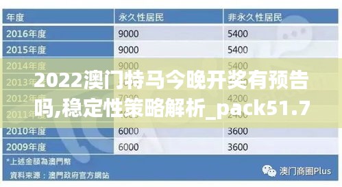 张袂成阴 第5页
