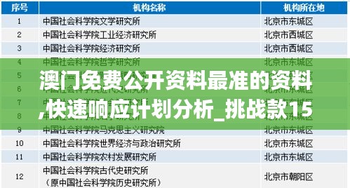 品质保障 第239页