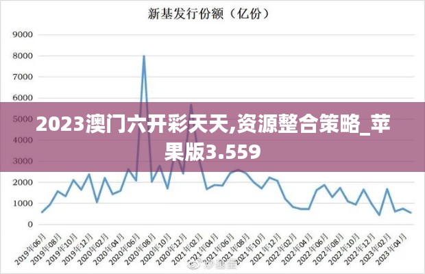 产品知识 第225页