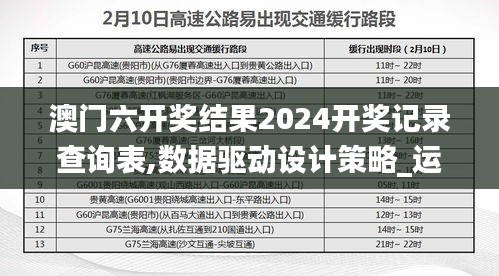 澳门六开奖结果2024开奖记录查询表,数据驱动设计策略_运动版5.333