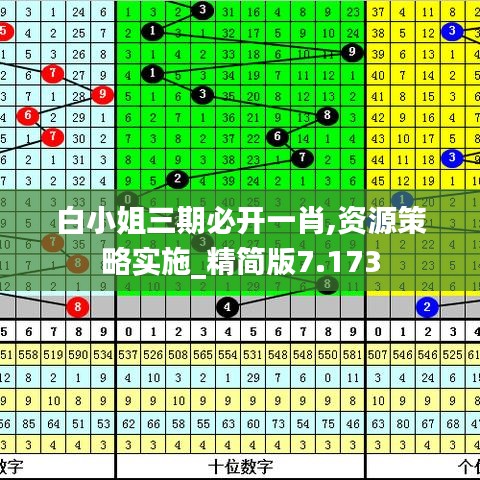 高鸟尽良弓藏 第4页