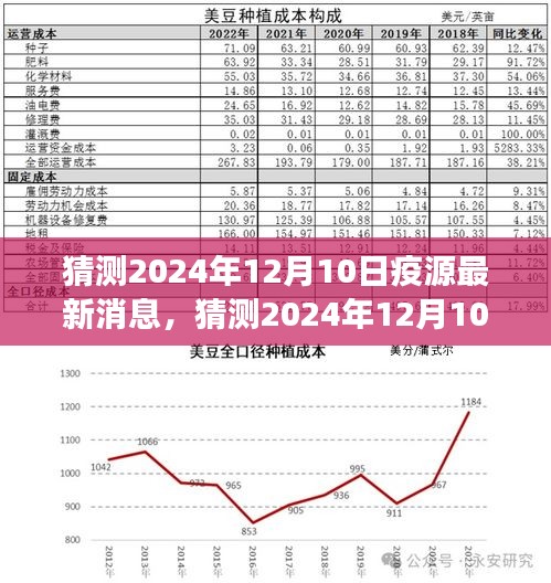 全球疫情最新进展