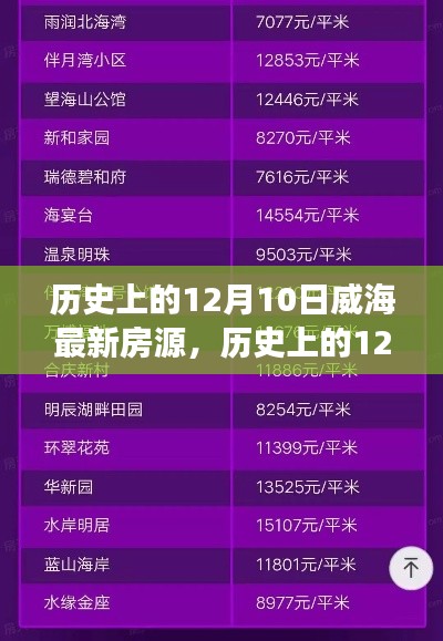 吉光片羽 第4页