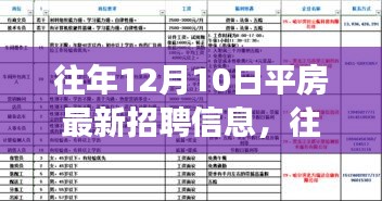 观点分享