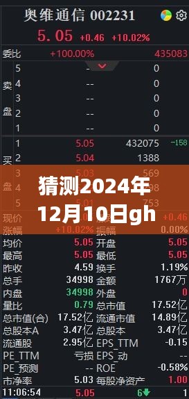 漫不经心 第3页