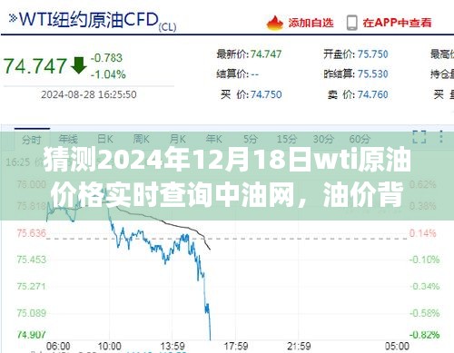 未来原油价格预测之旅，温情纽带与中油网实时查询的奇妙探索