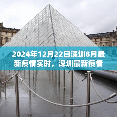 疫情发展预测