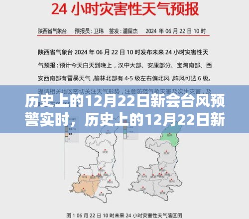 全面步骤指南