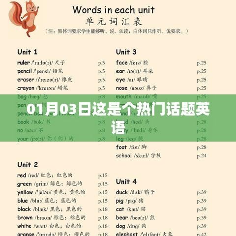 热门话题解析，01月03日