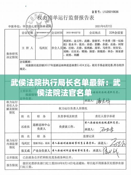 武侯法院执行局长名单最新：武侯法院法官名单 