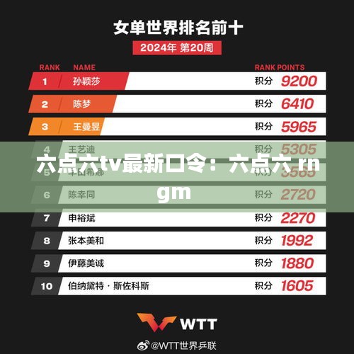 沉重寡言 第2页
