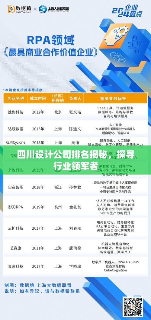 四川设计公司排名揭秘，探寻行业领军者