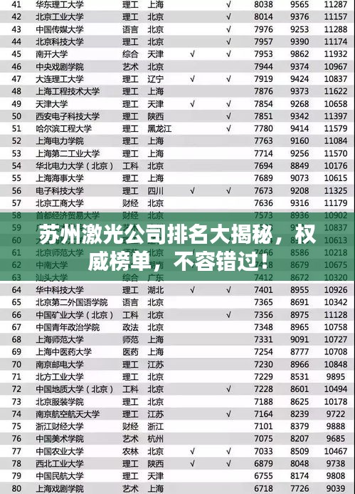 苏州激光公司排名大揭秘，权威榜单，不容错过！
