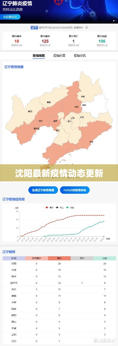 联系我们 第16页