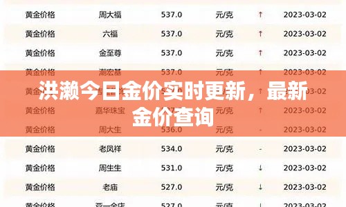 洪濑今日金价实时更新，最新金价查询