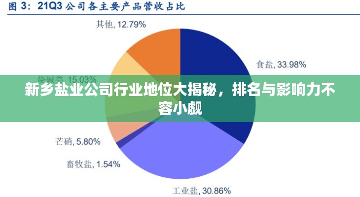 学贯中西