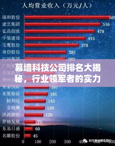 百鸟争鸣