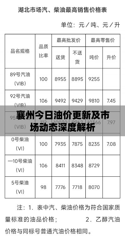 指手画脚