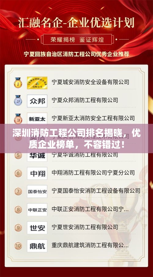 深圳消防工程公司排名揭晓，优质企业榜单，不容错过！