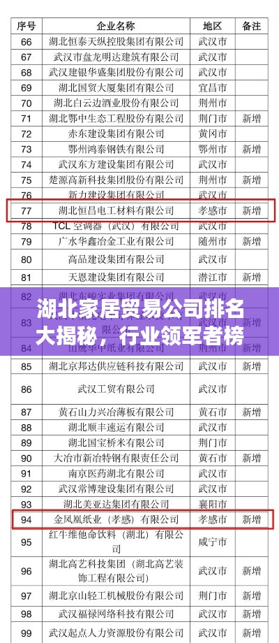 咫尺天涯