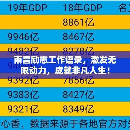 南昌励志工作语录，激发无限动力，成就非凡人生！