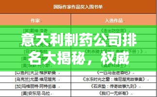 意大利制药公司排名大揭秘，权威榜单，不容错过！